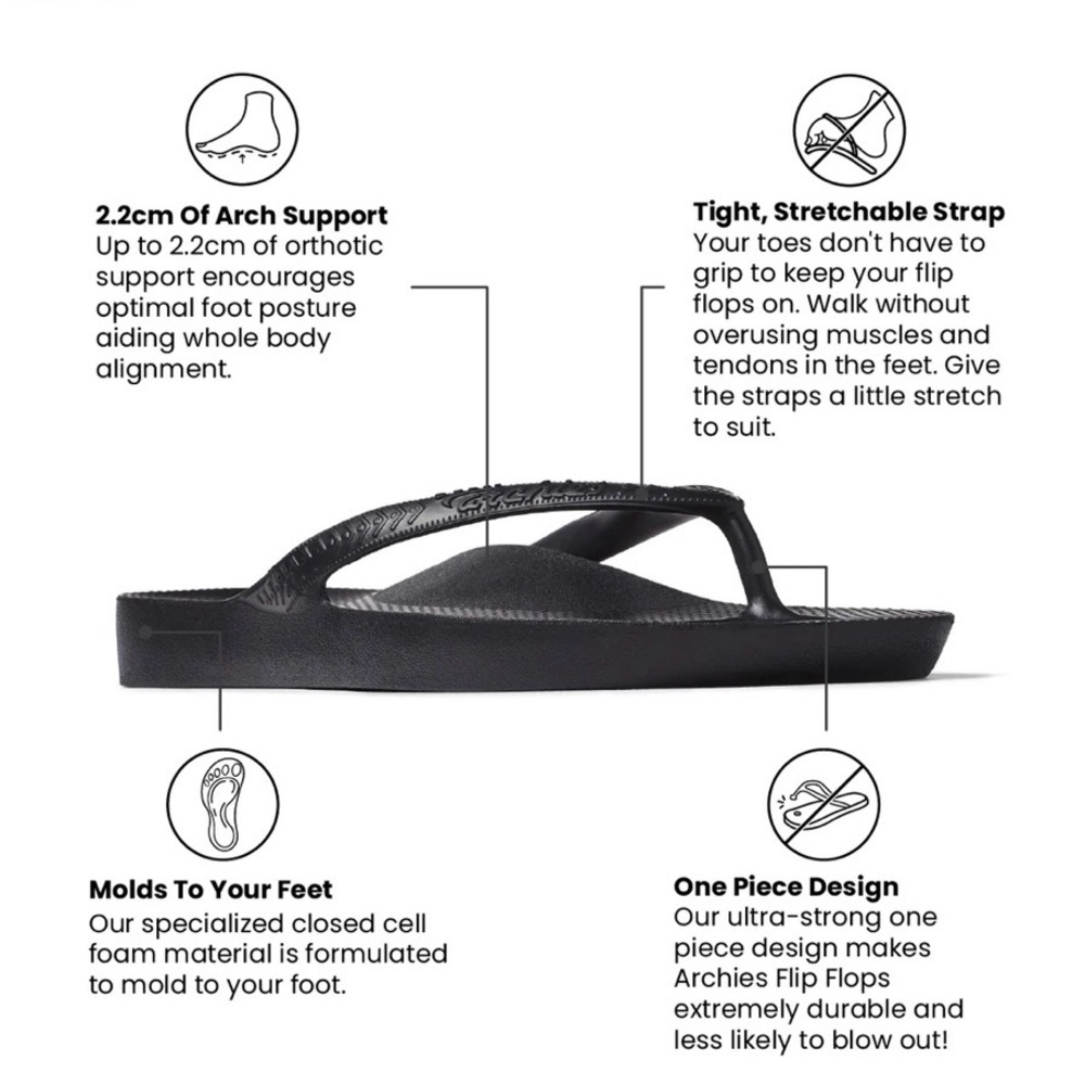Archie’s original arch support unisex flip flops NWT - Picture 3 of 6